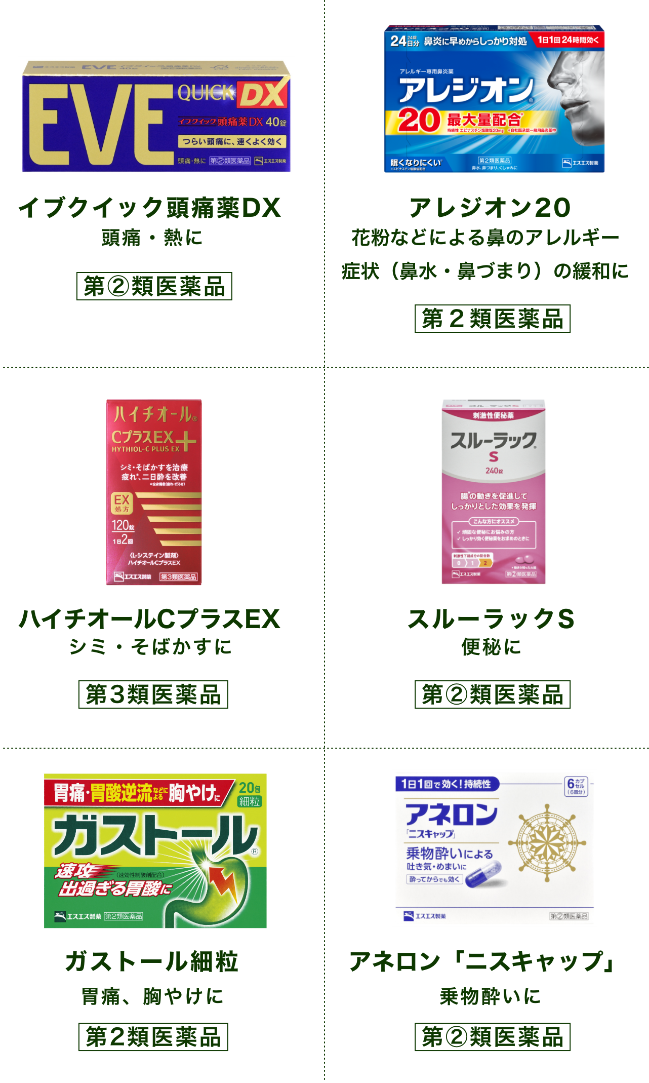 掲載ブランドの全製品が対象